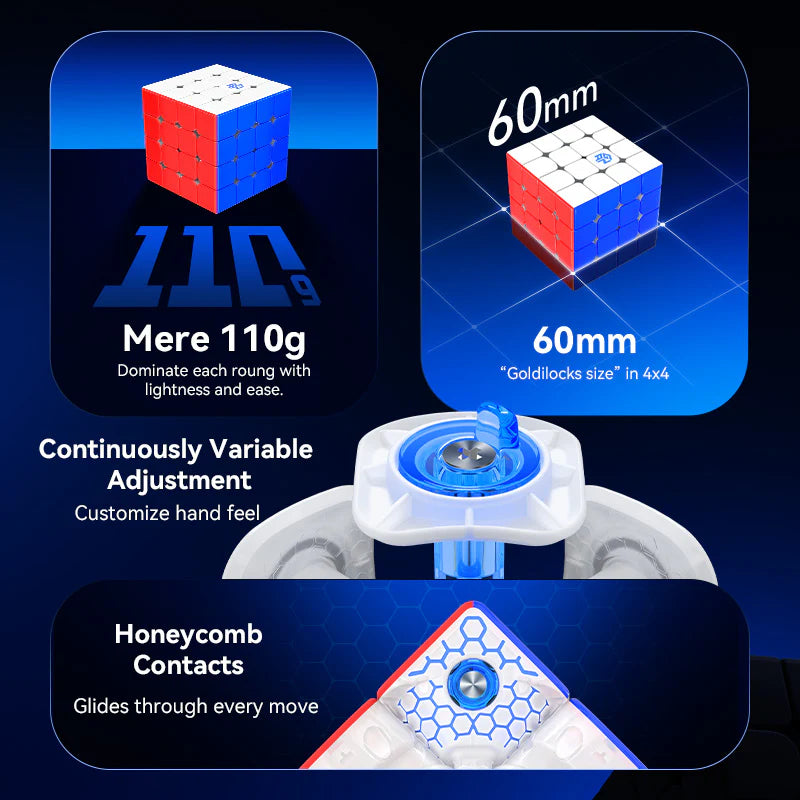 GAN 460 M V2