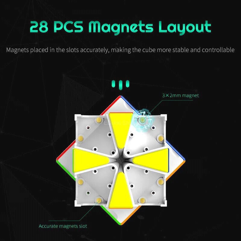 YJ MGC Square-1 Magnetic