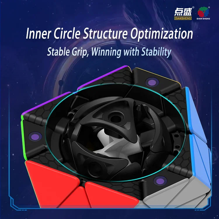 Diansheng FTO Magnetic