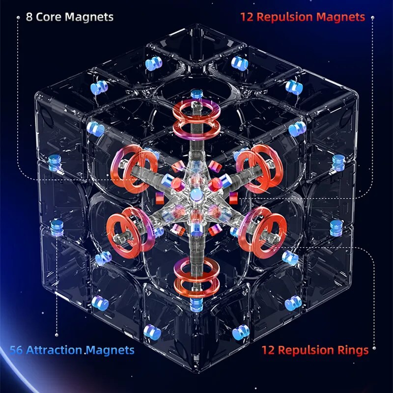 GAN 13 Maglev