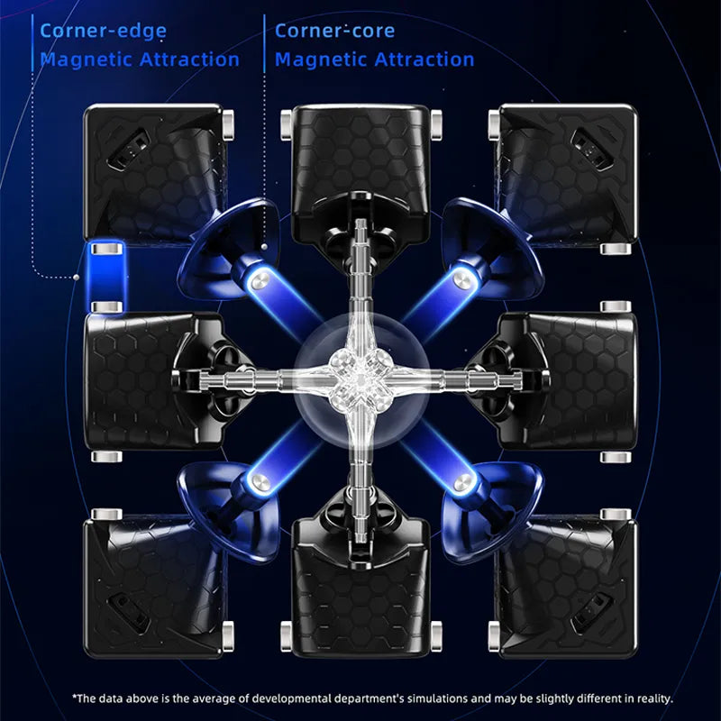 GAN 13 Maglev